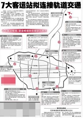 石家庄7大客运站